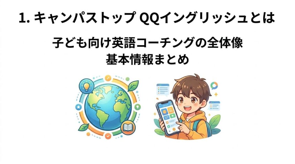QQEnglishコーチング
基本情報まとめ