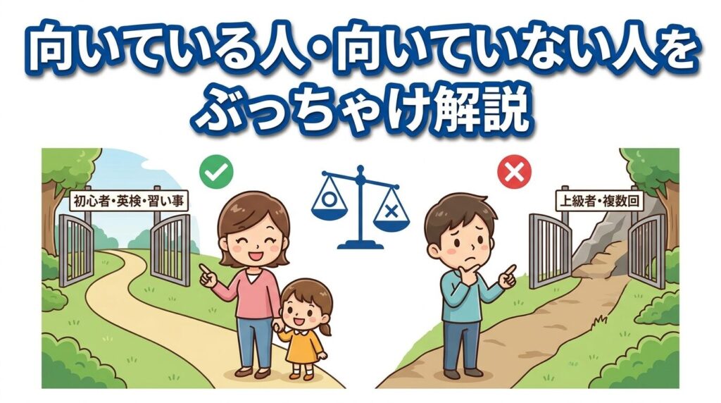 Kimini英会話が向いている人・向いていない人を正直に解説