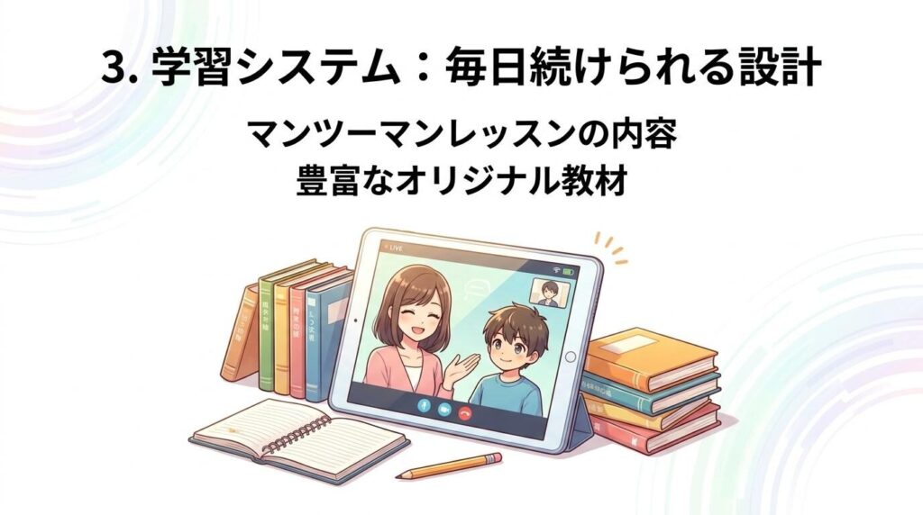 TESOL資格教師
30種以上の教材