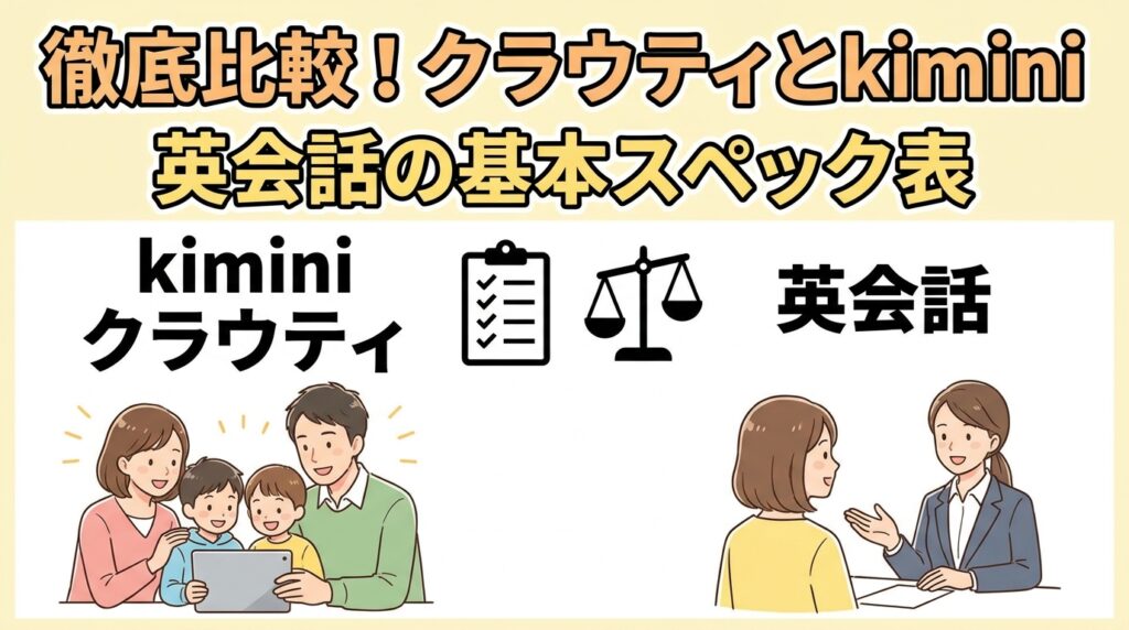 徹底比較!クラウティとkimini英会話の基本スペック表