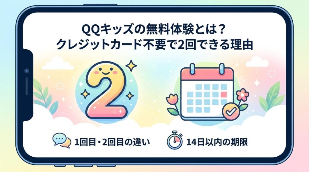無料で受けられるqqキッズ 体験の内容と1回目・2回目の違い