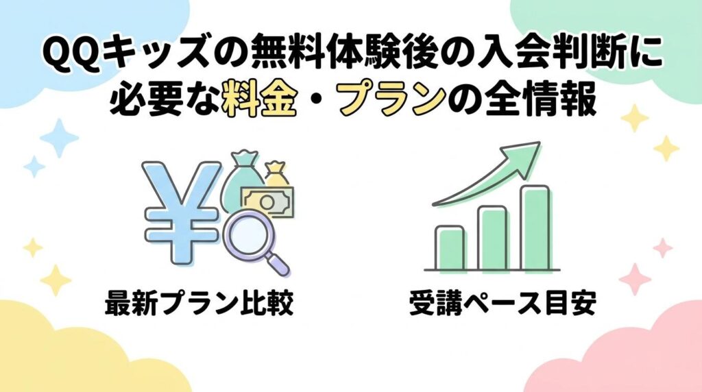 QQキッズの月額料金はいくらですか? 2025年10月改定後の最新プラン比較