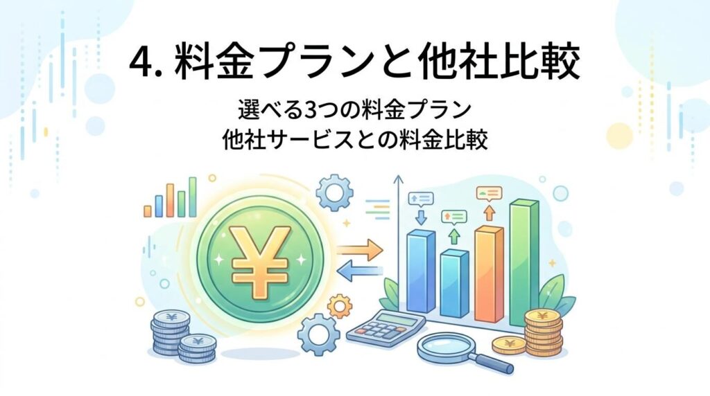 選べる毎日プラン
他社比較表