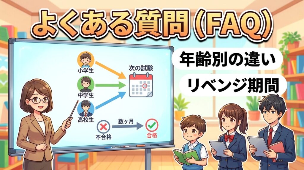 よくある質問（FAQ）