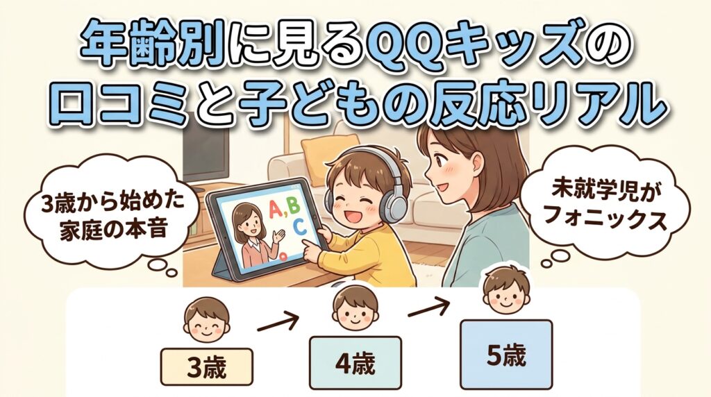 年齢別に見るQQキッズの口コミと子どもの反応リアル