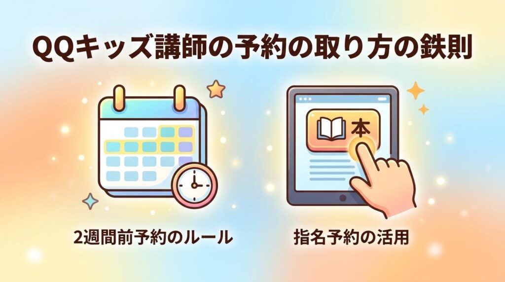 QQキッズ講師の予約の取り方は人気講師を2週間前に押さえるのが鉄則