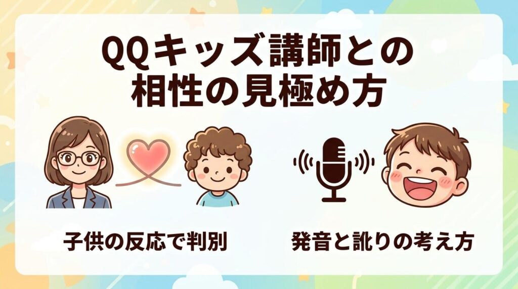 QQキッズ講師との相性は発音と訛りより子供の反応で見極める