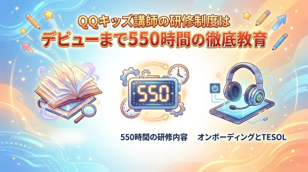 QQキッズ講師の研修制度はデビューまで550時間の徹底教育