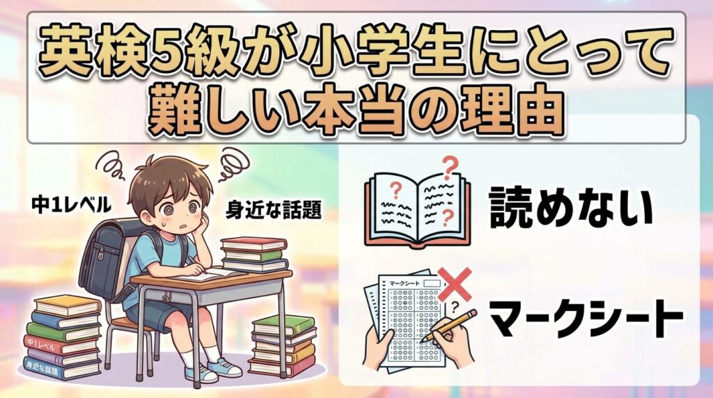 英検5級は小学生に難しいと感じる本当の理由