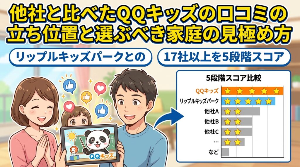他社と比べたQQキッズの口コミの立ち位置と選ぶべき家庭の見極め方