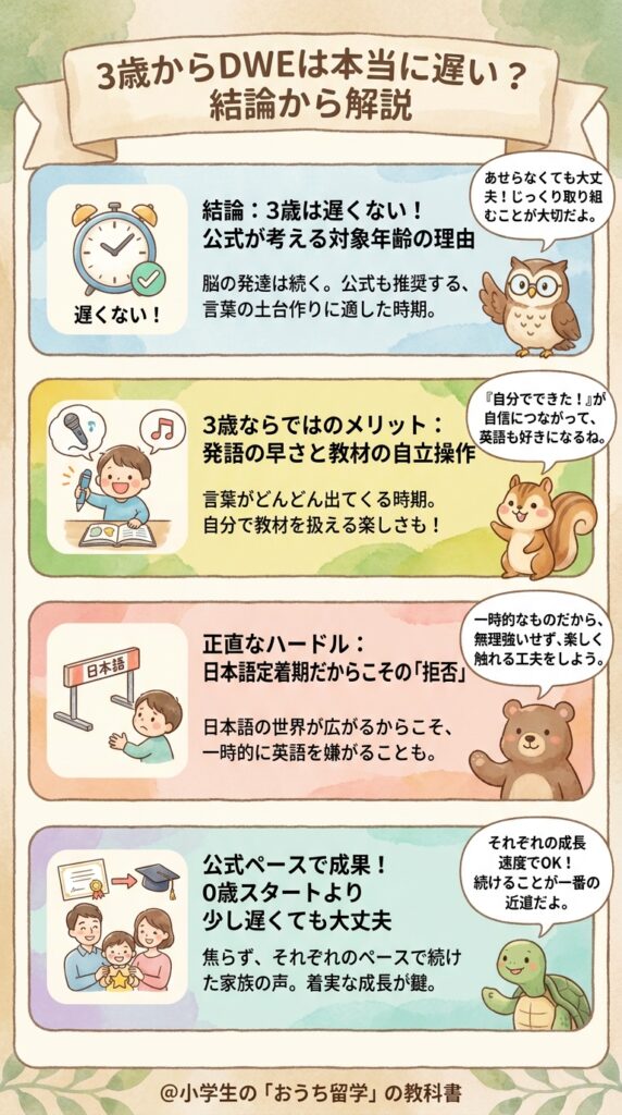 DWEを3歳から始めるのは本当に遅いのか結論から解説