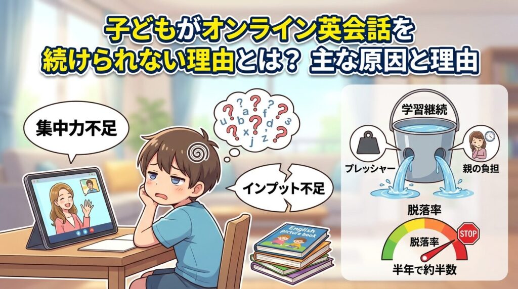 なぜオンライン英会話は子供に続かないのか?主な理由と原因