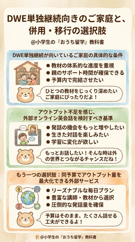 DWE一本で続ける家庭に向いている条件と、併用に切り替える別の選択肢