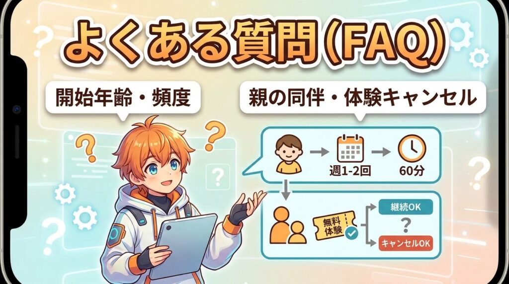 よくある質問（FAQ）