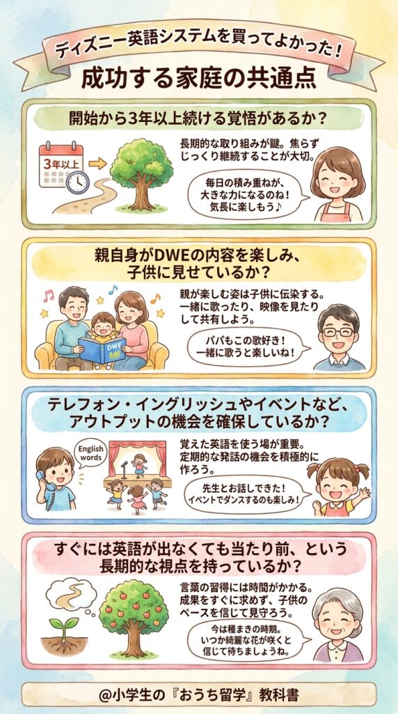 ディズニー英語システムを買って良かったと言える成功家庭の共通点