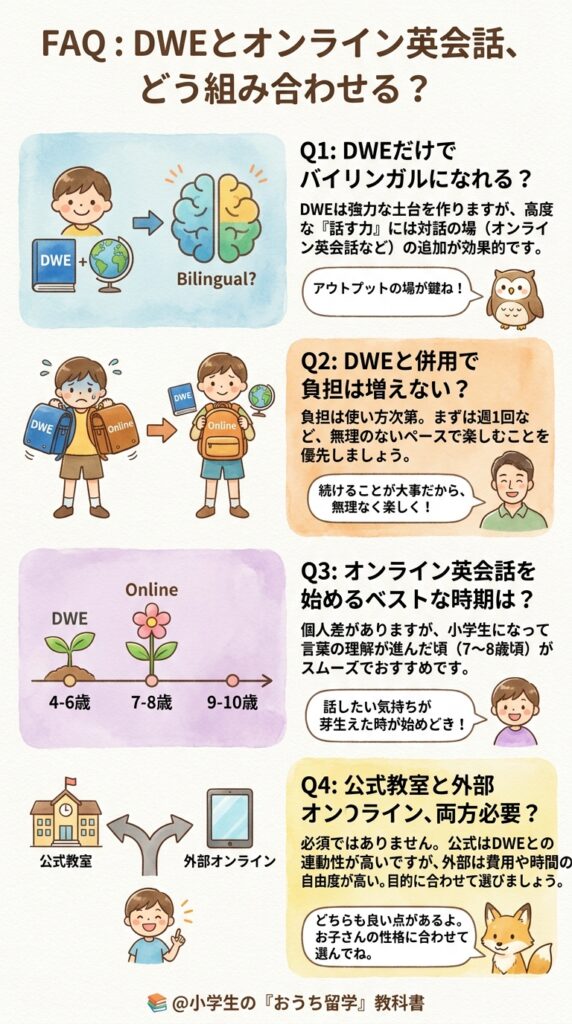 よくある質問(FAQ)