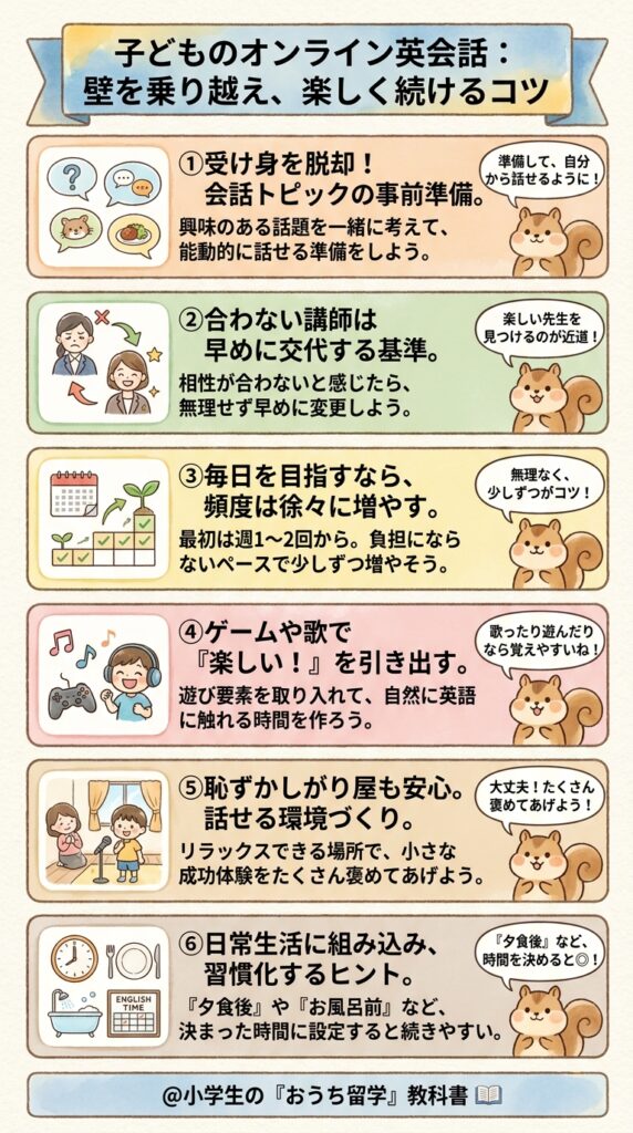 オンライン英会話が子供に難しいを乗り越える対処法と続けさせるコツ