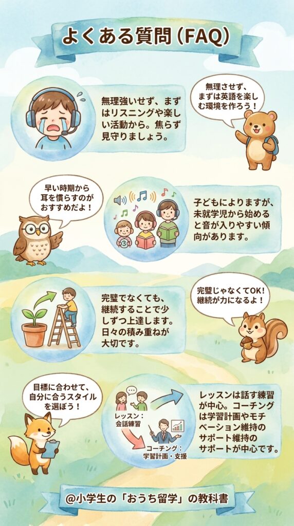 よくある質問（FAQ）