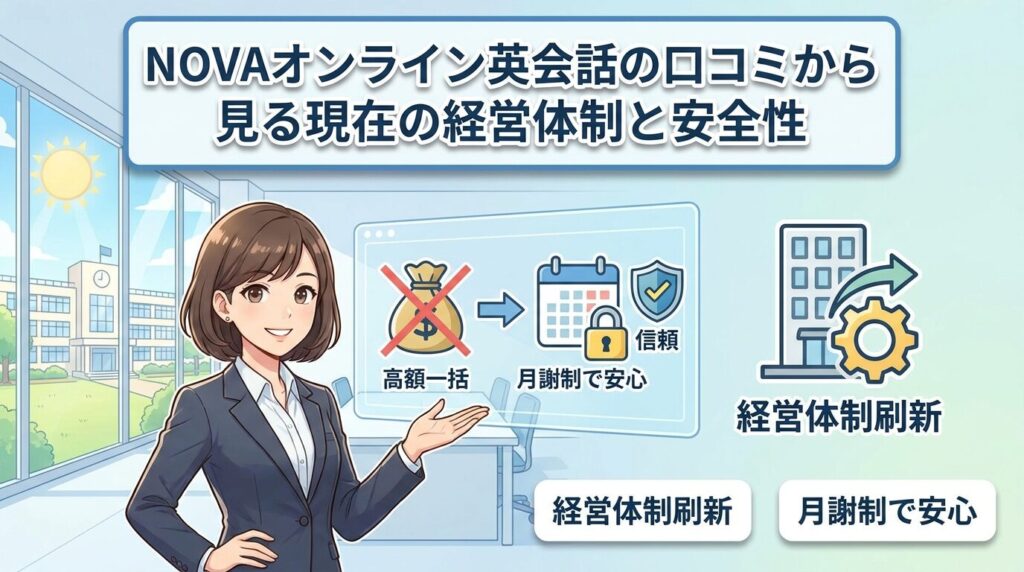 NOVAオンライン英会話の口コミで語られる今の運営体制と安全性