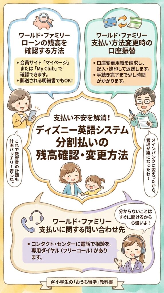 支払い中の不安を解消!ディズニー英語システムの分割払いの残高確認と変更手続き