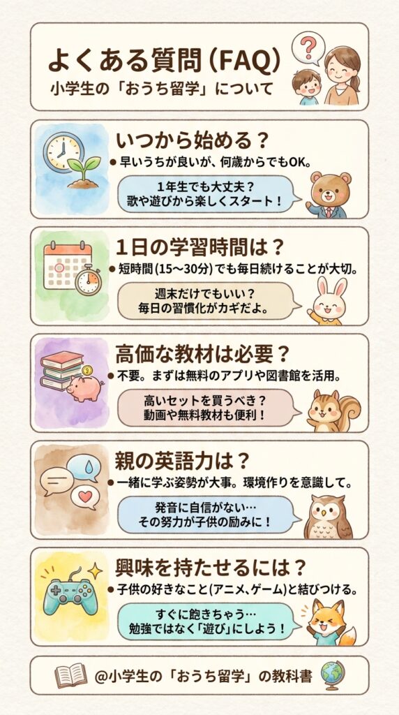 よくある質問(FAQ)