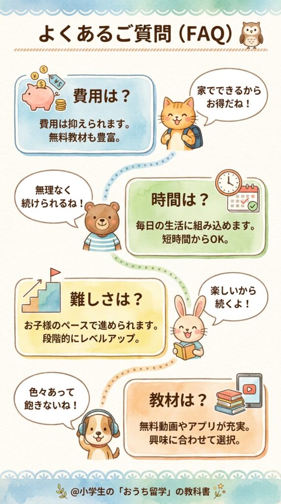 よくある質問(FAQ)