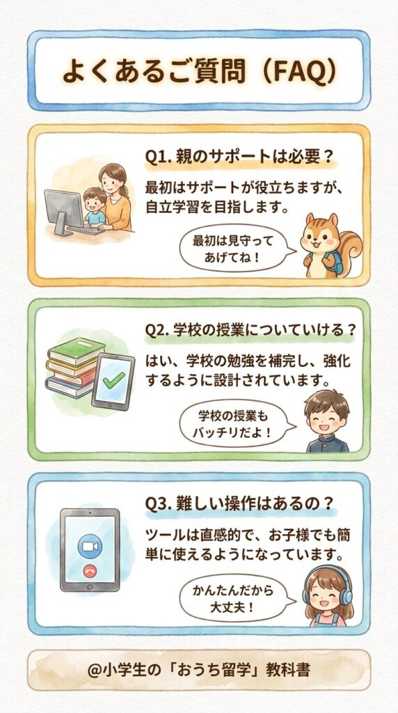 よくある質問（FAQ）