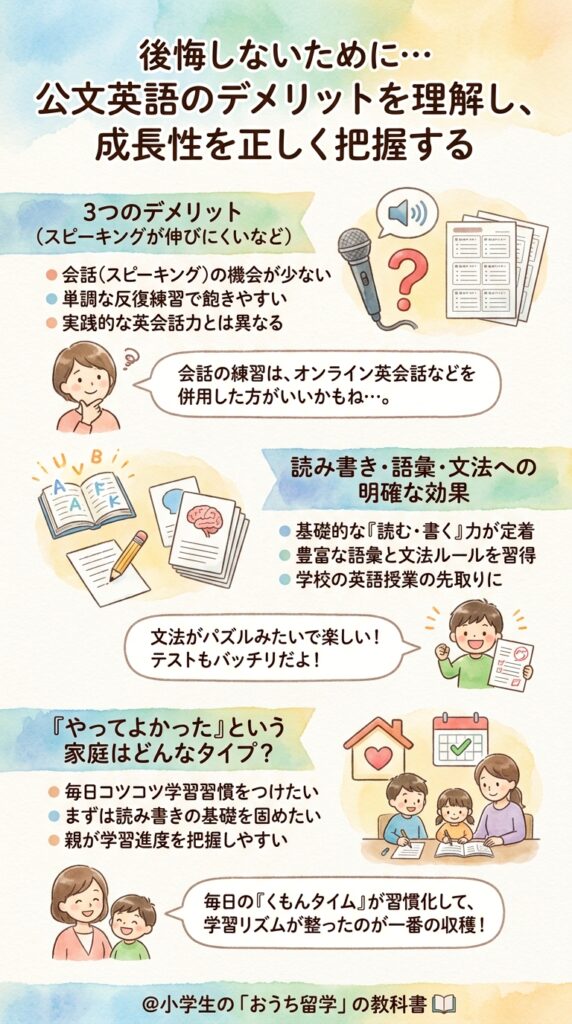 公文英語の後悔を生まない短所の理解と伸びる力の正しい把握