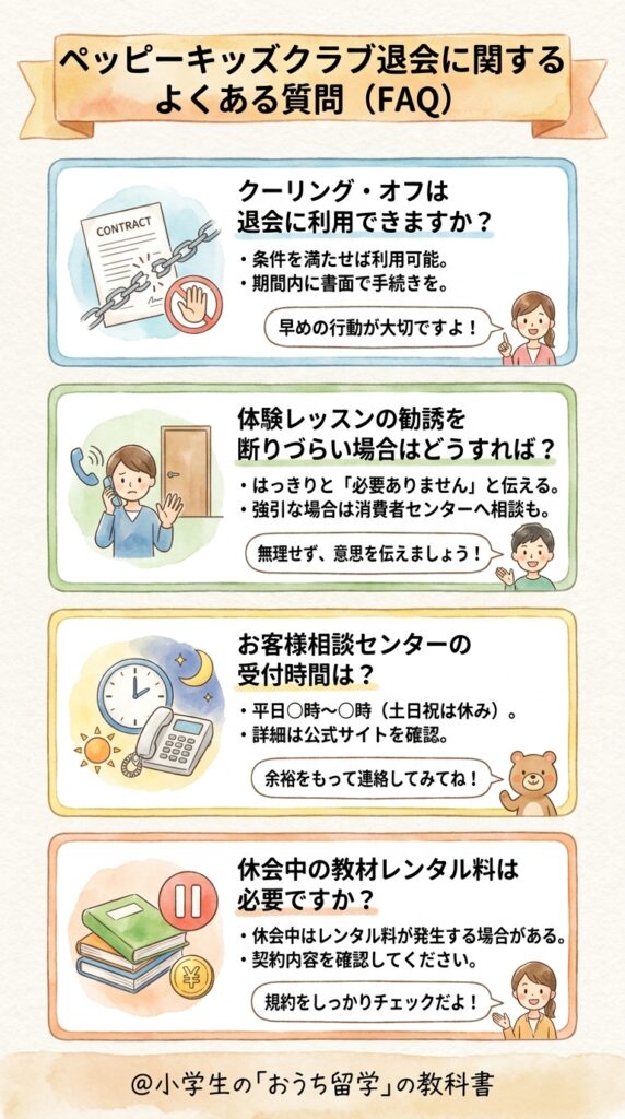 ペッピーキッズクラブ退会のよくある質問(FAQ)