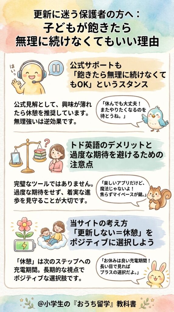 更新するか迷う親へ：飽きても無理に続けなくていい理由