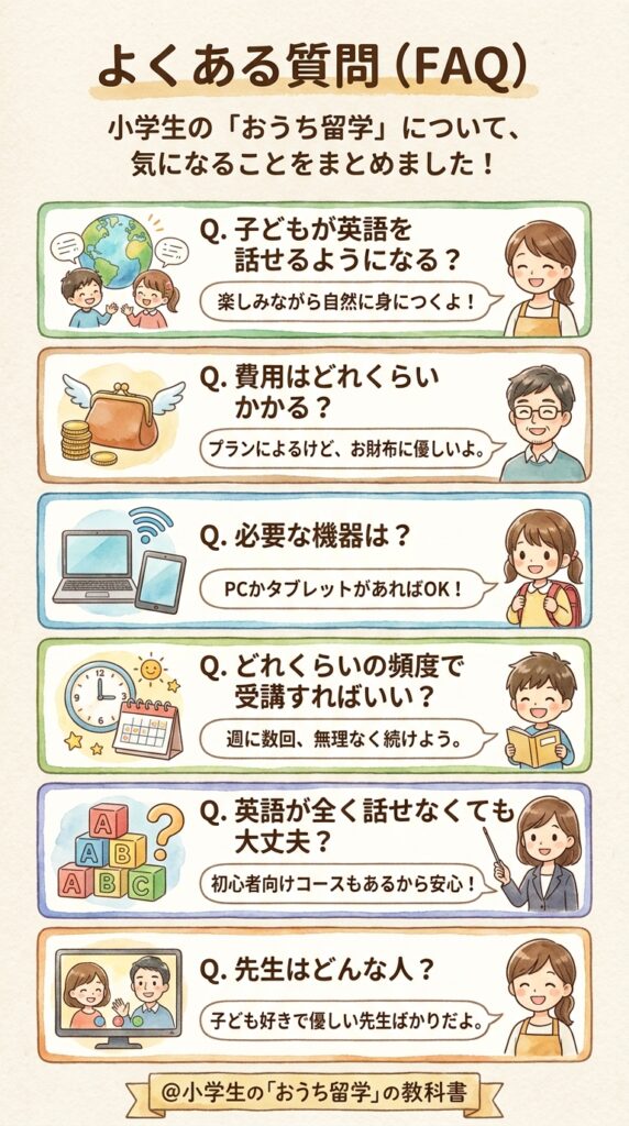 よくある質問(FAQ)