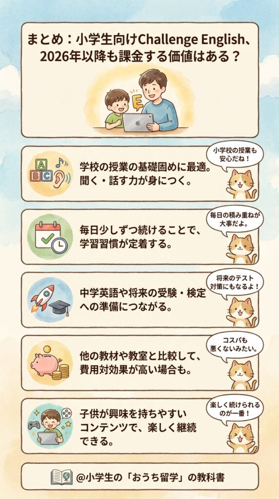 まとめ:小学講座のチャレンジイングリッシュは2026年以降も払う価値があるか