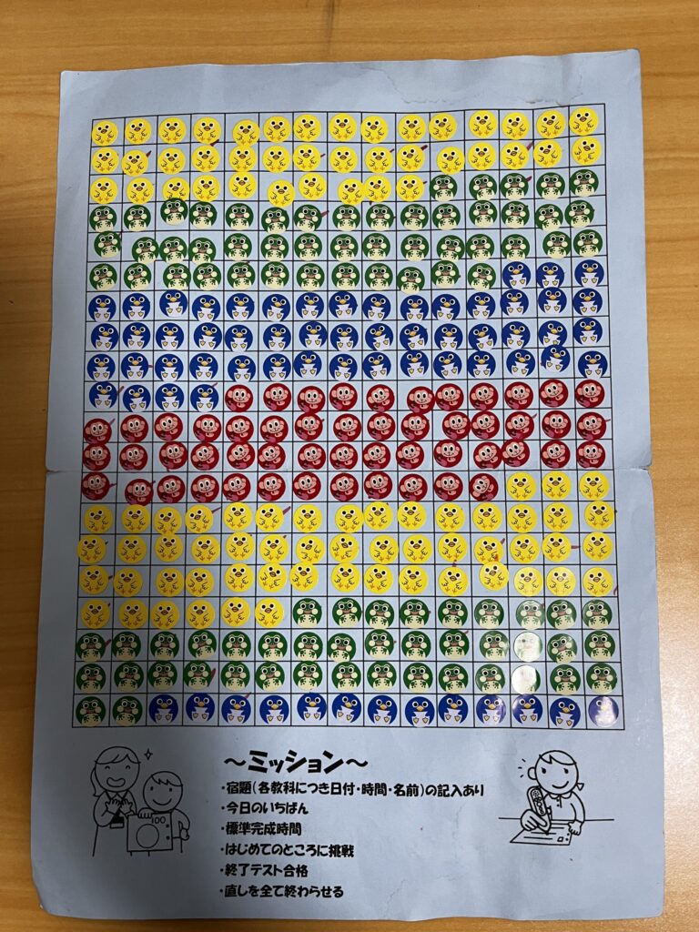 公文の教室で配られたミッションシールの台紙。シールをもらう条件が6つ印字されている