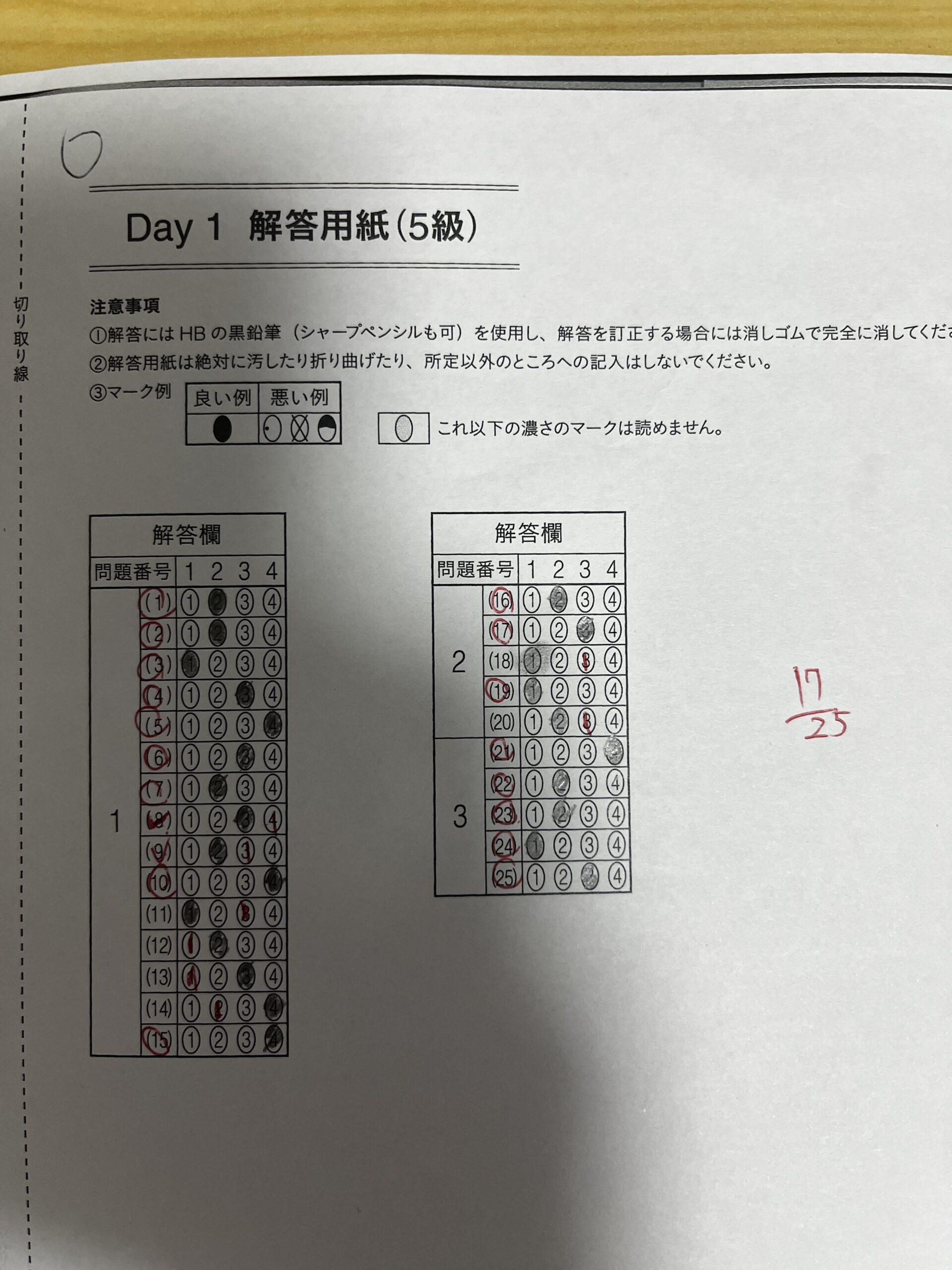 わが家の小4が解いたDay1の解答用紙。赤字で採点した結果は25問中17問で、間違えた問題番号に赤丸を付けている